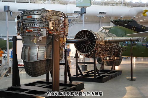 076艦載機 放棄垂直起降，聚焦短距起降夠用，太行技術或成關鍵助力